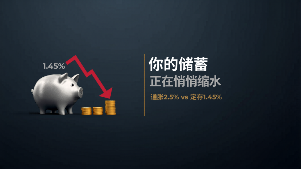 定存利率1.45%、通胀却升到2.5%——你的钱，其实在悄悄缩水