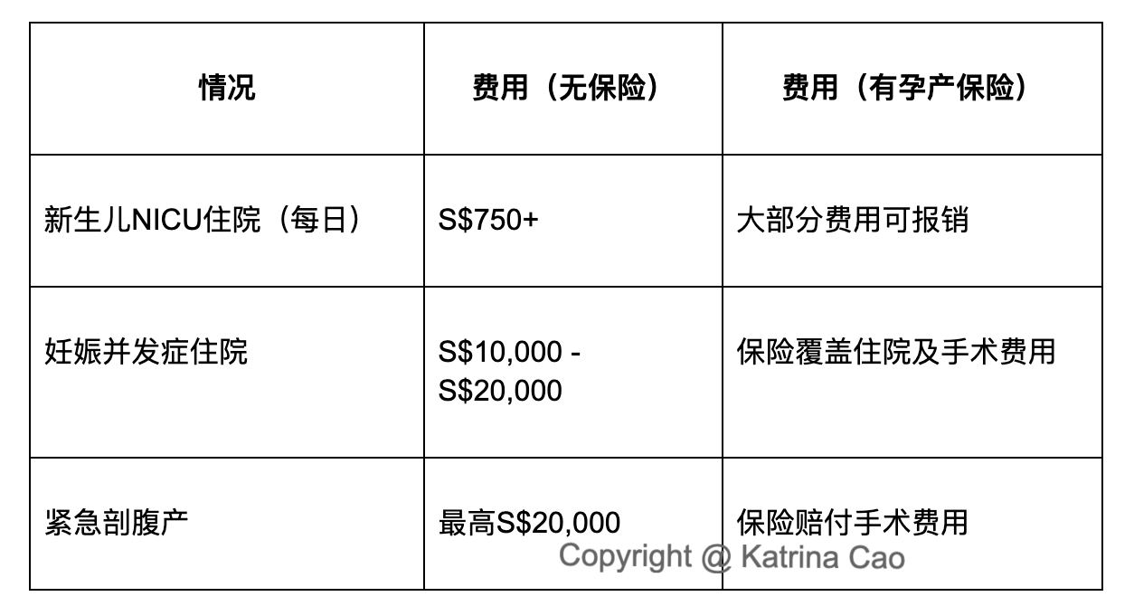 medical cost maternity.png